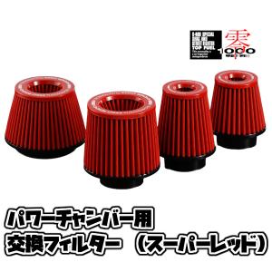 零1000 ZERO-1000 パワーチャンバー交換用エアフィルター 901A007 M