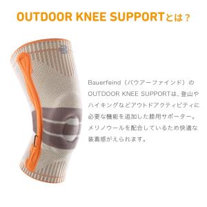 新発売 NEW 膝サポーター バウアーファイン...の詳細画像2