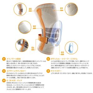 新発売 NEW 膝サポーター バウアーファイン...の詳細画像3
