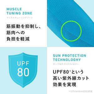 バウアーファインドBauerfeind SPO...の詳細画像4