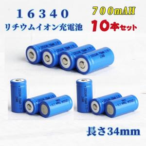 ぱぴこさま専用 compass1645774011.jpg