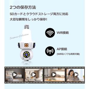 3レンズ 3画面 600万画素 防犯カメラ L...の詳細画像3