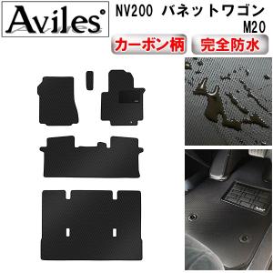 マテックス 泡太郎プレミアム ベースシャンプー 10L 撥水 TMM-704
