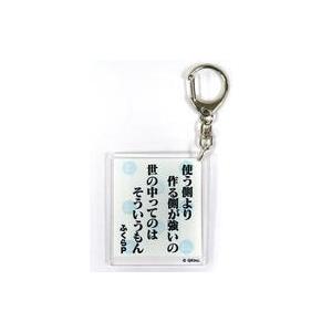 中古キーホルダー 全5種セット アニタッチコラボ QuizKnockメンバー