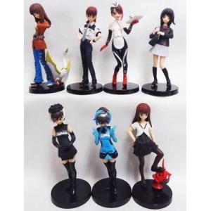 BANDAI（バンダイ） ガールズ・イン・ユニフォーム Masked Rider