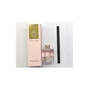 鈴木愛奈 リードディフューザーの買取情報