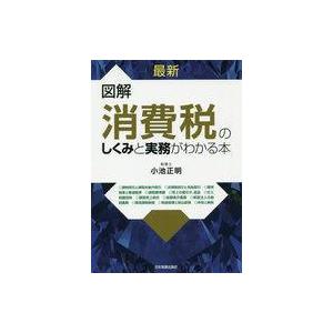 予定納税とは わかりやすく