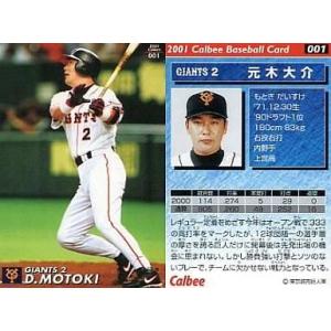 中古スポーツ 1：元木 大介