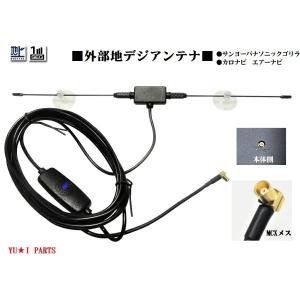 Strada Panasonic CN-RA04D CN-RA04WD ナビゲーション 本体用
