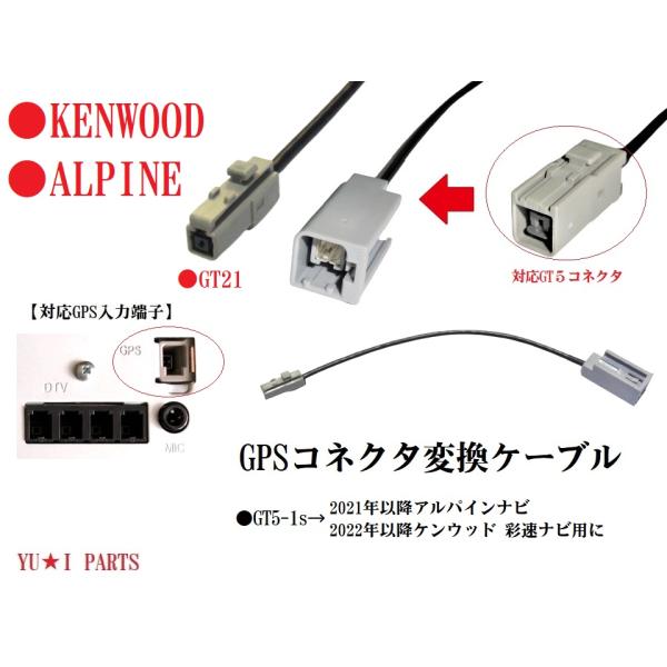 GT5-GT21 GPS変換ケーブル ホンダ スズキ パナソニック ニッサン クラリオンGPSアンテ...