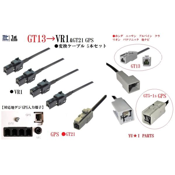 スズキ ホンダ パナソニック ニッサン アンテナ変換ケーブルGT13-VR1とGPSアンテナ変換GT...