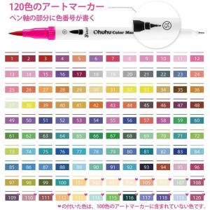 マーカーペン 120色 水性 水彩ペン ふでタ...の詳細画像3