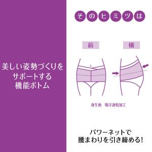 アツギ 骨盤メイク ガードルショーツ レディー...の詳細画像2