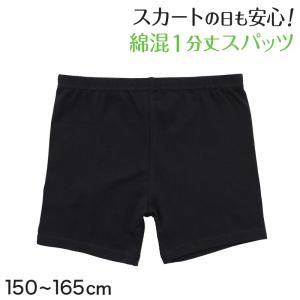 黒スパッツ スパッツ 一分丈 ドライ レギンス インナーパンツ 1分丈