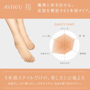 アスティーグ 指 ストッキング 5本指ストッキ...の詳細画像1