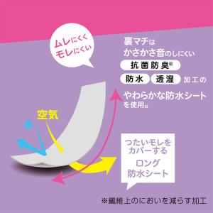 アツギ サニタリー スパッツ 1分丈スパッツ ...の詳細画像3
