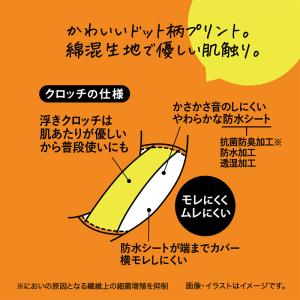 サニタリーショーツ 生理用ショーツ 綿 多い日...の詳細画像2