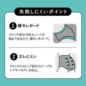 サニタリーショーツ 運動 生理用ショーツ スポ...の詳細画像3