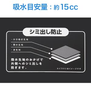 尿漏れパンツ 男性用 15cc対応 ちょい漏れ...の詳細画像1
