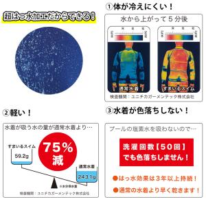 スクール水着 オールインワン 女の子 胸パッド...の詳細画像2