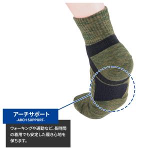 グンゼ アクティブスタイル メンズ ショートソ...の詳細画像3