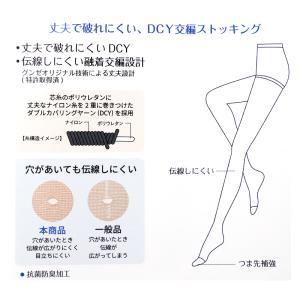 ストッキング レディース 伝線しにくい SAB...の詳細画像1