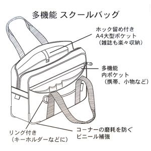 スクールバッグ 中学生 高校生 サブバッグ 肩...の詳細画像3
