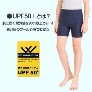 スイムパンツ 男の子 キッズ ジュニア 子供 ...の詳細画像1
