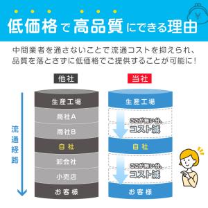 スクールソックス 黒 スニーカー丈 靴下 くる...の詳細画像4