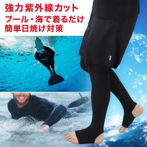 ラッシュガード トレンカ メンズ uvカット ...の詳細画像1