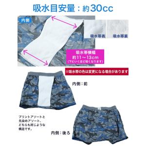 尿漏れパンツ 男性用 ちょい漏れ トランクス ...の詳細画像1