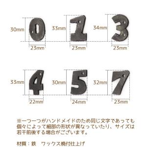 数字 アイアン 鉄 表札 ネームプレート ナン...の詳細画像4