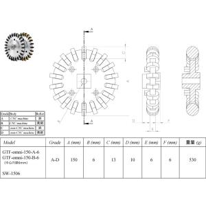 GTFRobots オムニホイール 150mm...の詳細画像1