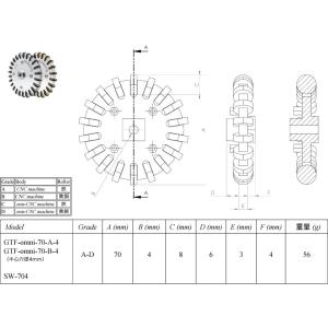 GTFRobots オムニホイール 70mm ...の詳細画像1