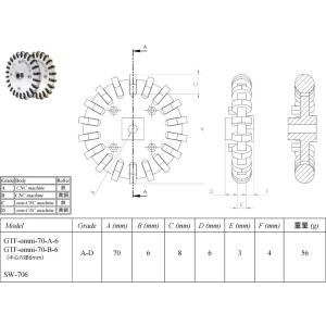 GTFRobots オムニホイール 70mm ...の詳細画像2