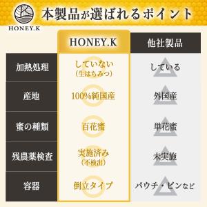 はちみつ 国産 純粋 非加熱 300g HON...の詳細画像3