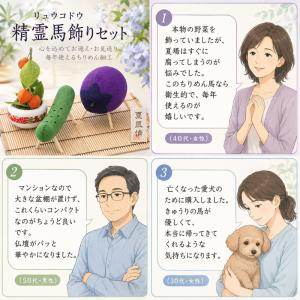 お盆飾り 精霊馬 セット ちりめん リュウコド...の詳細画像2