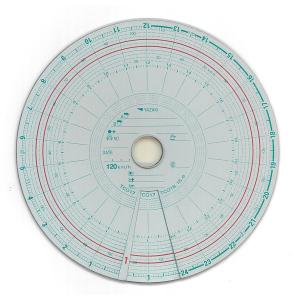 タコグラフチャート紙 7日120km エンジン回転記録付き 赤ライン 矢崎