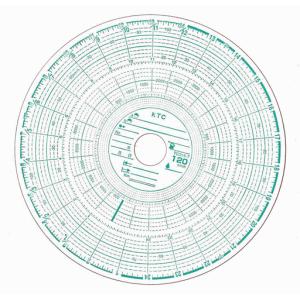 タコグラフチャート紙　1日（26時間）120km S-7用 小芝記録紙 L26-120K（100枚入...