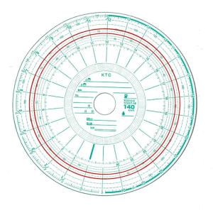 タコチャート　タコグラフ　セット ゲリラP2倍 トラック用 大型タコグラフ用チャート紙 S7用100枚入