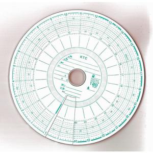 タコグラフチャート紙　7日120km 小芝記録紙 M7-120K（10組入り）