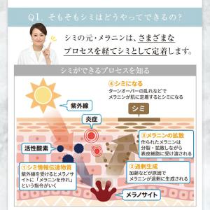 パイナップル豆乳ローションプレミアム美白 抑毛...の詳細画像5
