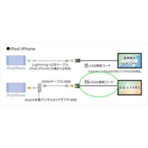 N-VAN HDMI接続コード ※VXM-217...の商品画像