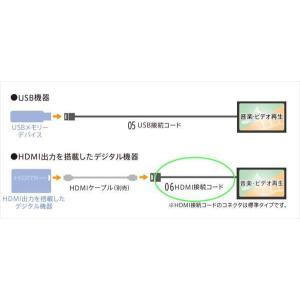 N-VAN HDMI接続コード ※VXM-21...の詳細画像1