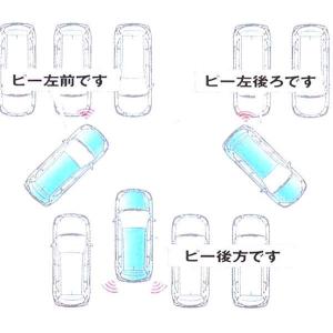 カルディナ コーナーセンサー・ボイス（4センサー）  トヨタ純正部品 パーツ オプション｜suzukimotors-dop-net