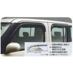 キューブ ユーティリティインナールーフバー(1セット2本入り） 日産