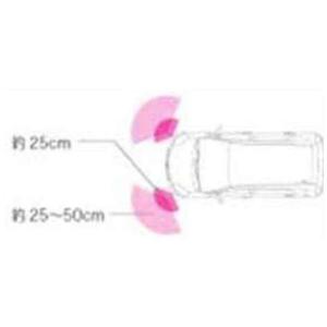 パッソ トヨタ コーナーセンサーの商品一覧 通販 Yahoo ショッピング