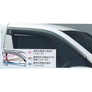 Velocity ドアバイザー エルグランド E51系 E51 ME51 MNE51 NE51 純正