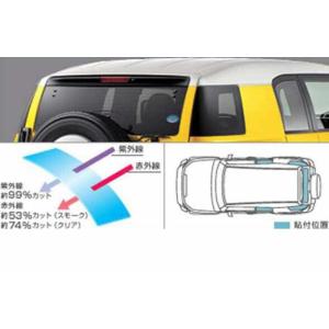 FJクルーザー サイドプロテクションモール トヨタ純正部品 パーツ
