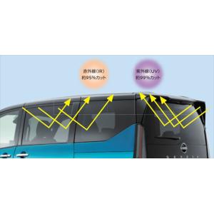 セレナ エントランスプレート 日産純正部品 C28 FC28 GC28 GFC28 NC28